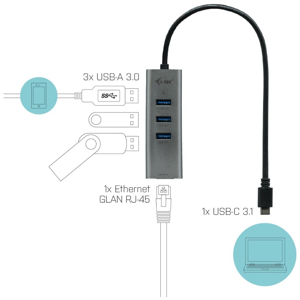 i-tec-USB-C-Metal-3-portovy-HUB-s-Gigabit-Ethernet-adapterem