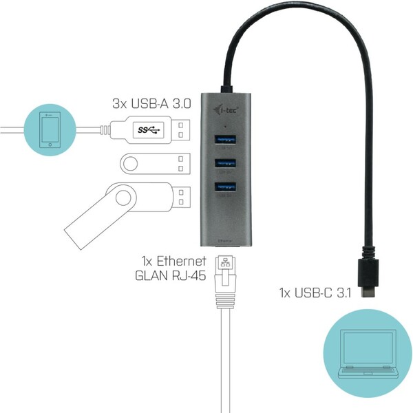 i-tec-USB-C-Metal-3-portovy-HUB-s-Gigabit-Ethernet-adapterem