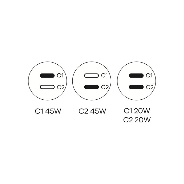 CubeNest-E2C0-nabijecka-do-auta-s-PD-45W-cerna