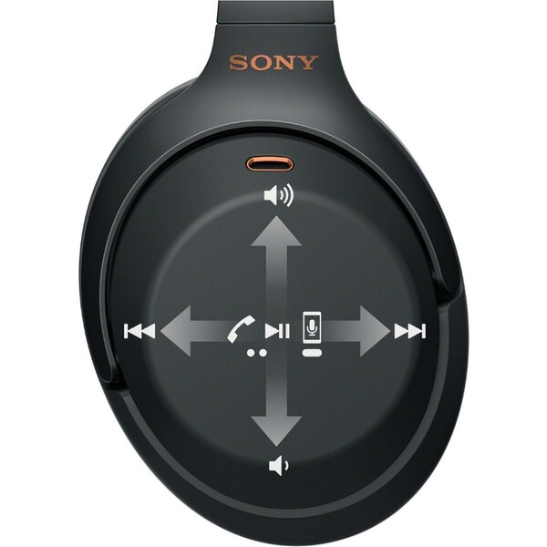 Sony-WH-1000XM3-bezdratova-sluchatka-cerna