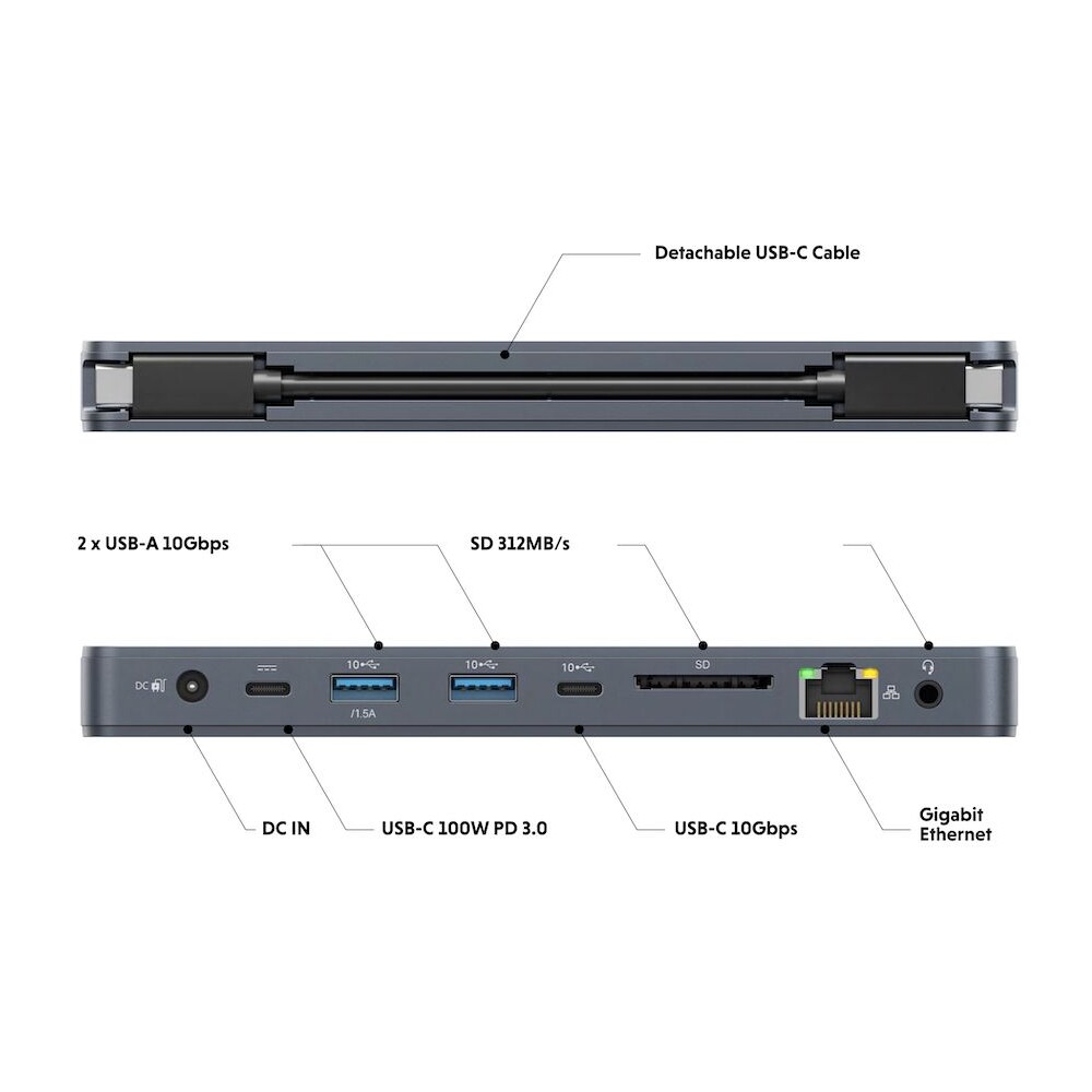 Hyper-EcoSmart-Universal-Silicon-Motion-USB-C-10v1-Dual-HDMI-dokovaci-stanice