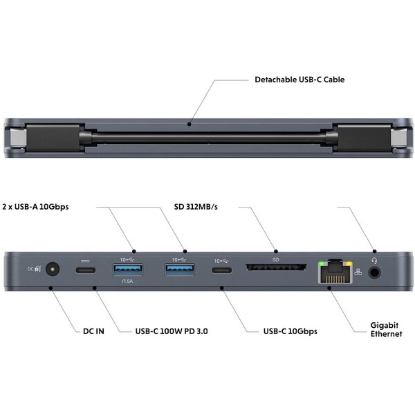 Hyper-EcoSmart-Universal-Silicon-Motion-USB-C-10v1-Dual-HDMI-dokovaci-stanice