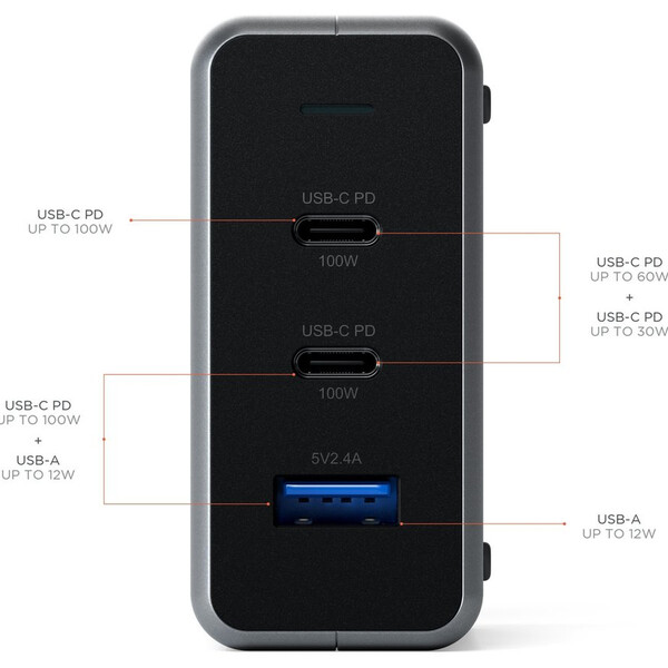 Satechi-100W-USB-C-PD-GaN-nabijecka-seda