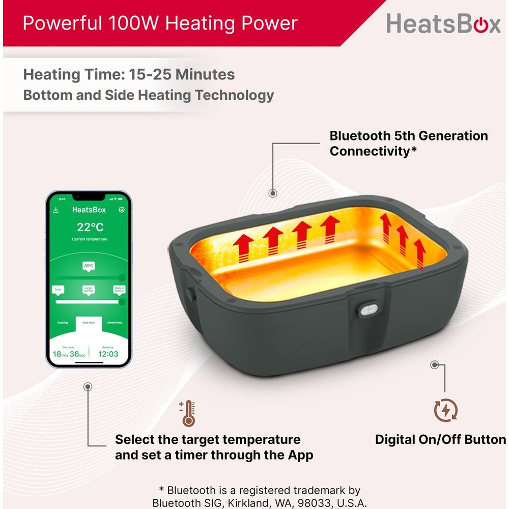 Faitron-HeatsBox-DRIVE-chytry-ohrivaci-obedovy-box-do-auta-sedy