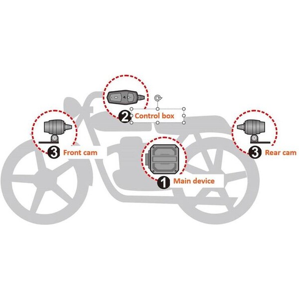 Mio-MiVue-M820WD-motokamera