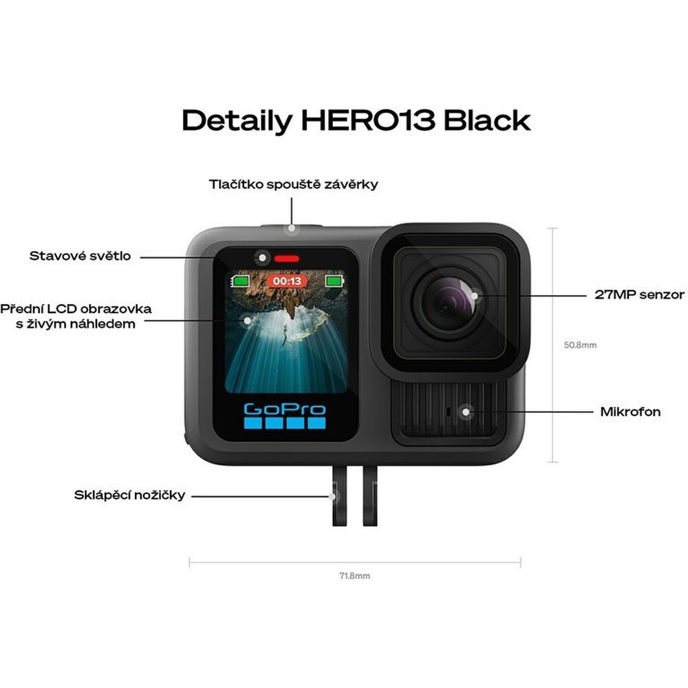 GoPro-HERO13-Black-set-objektivu-rady-HB