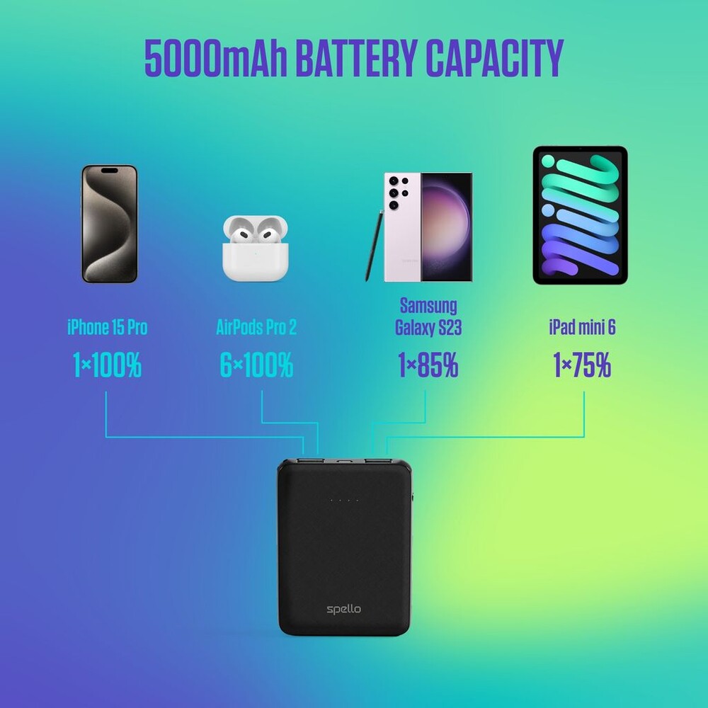 Spello-Pocket-powerbanka-10W-5000mAh-cerna