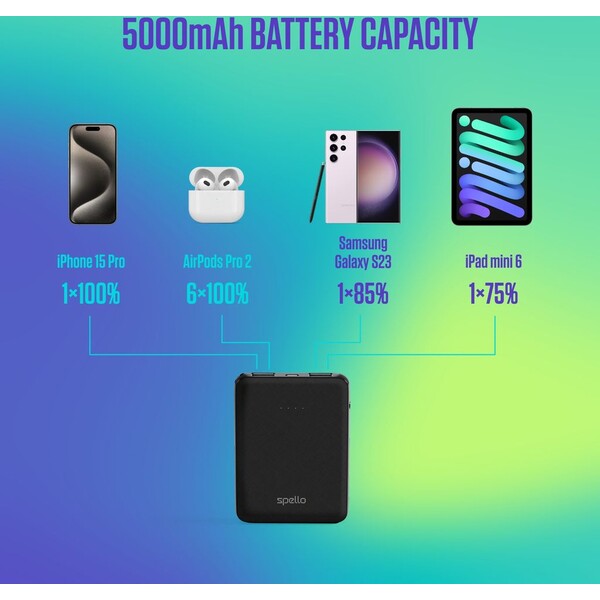 Spello-Pocket-powerbanka-10W-5000mAh-cerna