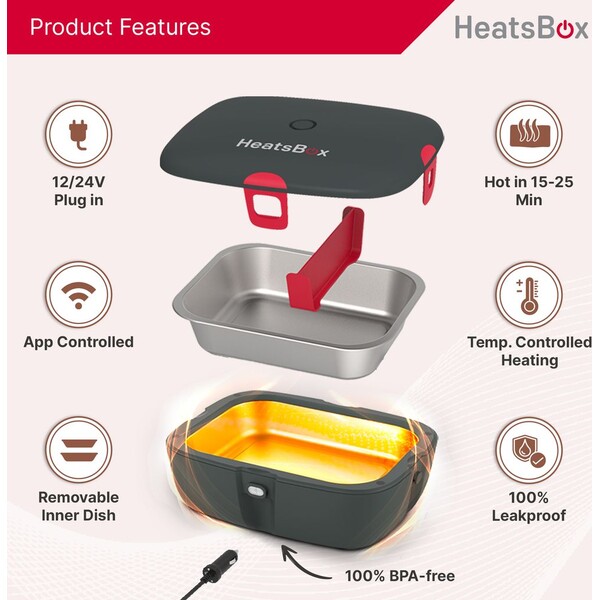 Faitron-HeatsBox-DRIVE-chytry-ohrivaci-obedovy-box-do-auta-sedy
