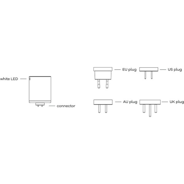 CubeNest-S3D1-PD-cestovni-adapter-65W-bily