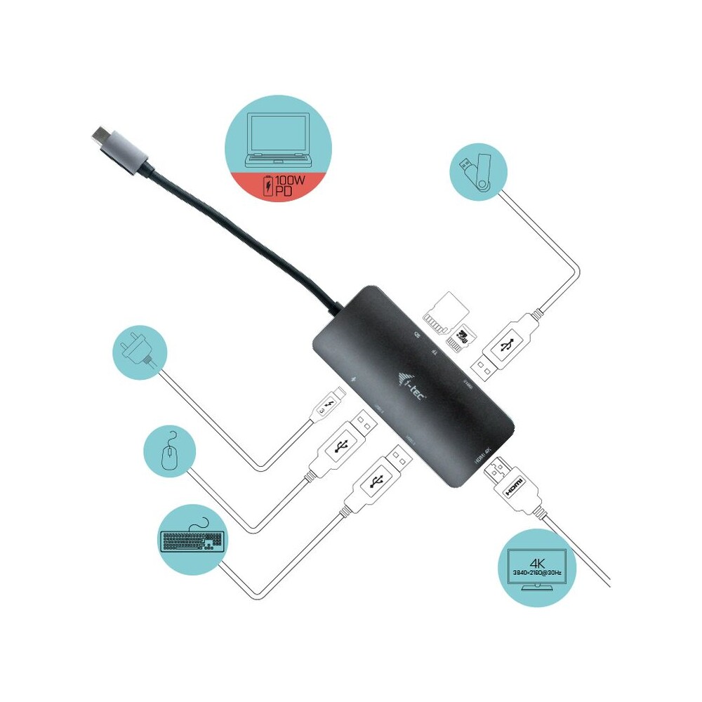 i-tec-USB-C-Metal-Nano-Dock