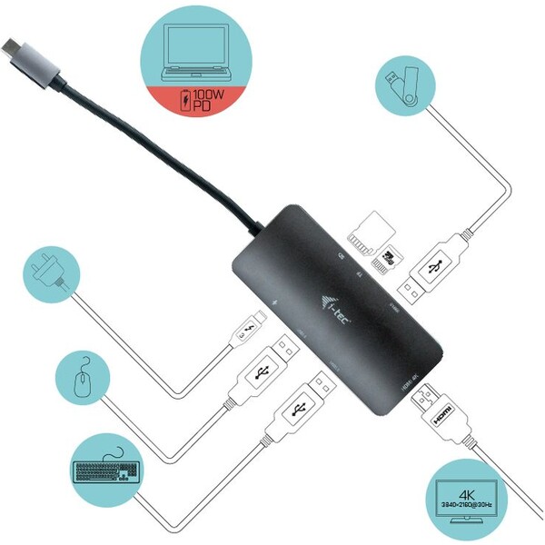 i-tec-USB-C-Metal-Nano-Dock