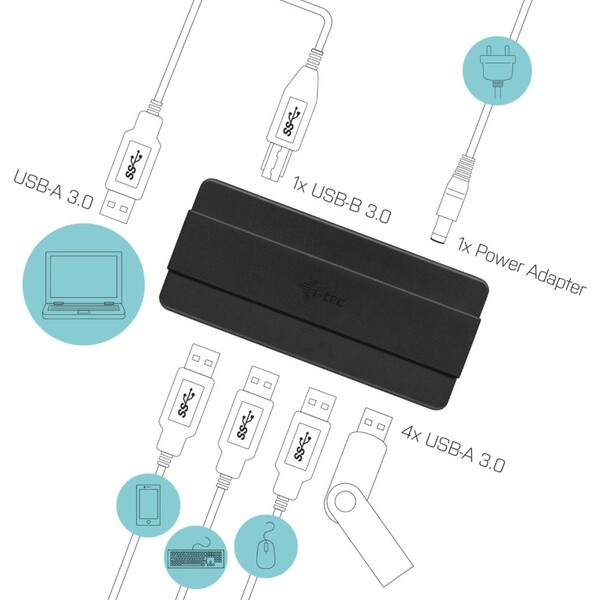 i-tec-USB-3-0-Charging-HUB-4port-with-Power-Adapter