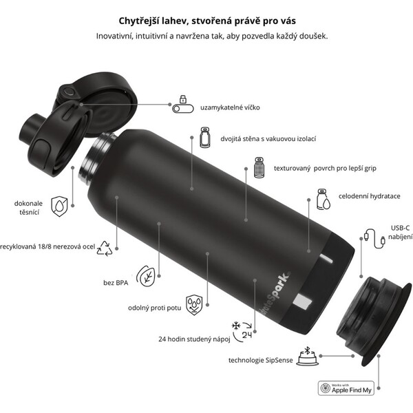 HidrateSpark-PRO-2-chytra-lahev-950-ml-cerna