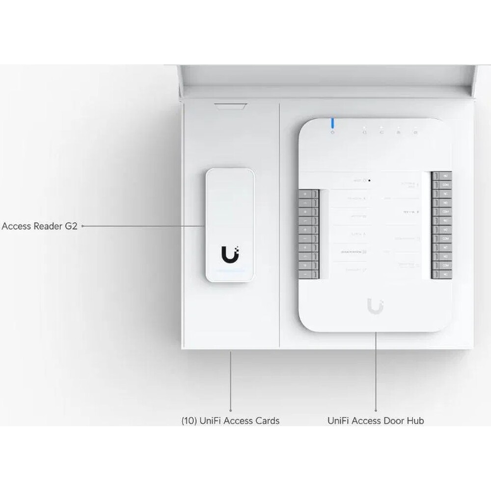 Ubiquiti-UniFi-G2-sada-pristupoveho-systemu