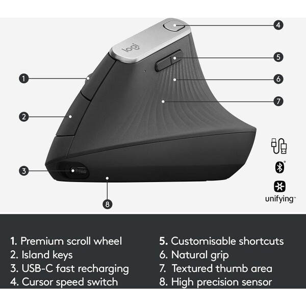 Logitech-MX-Vertical-cerna