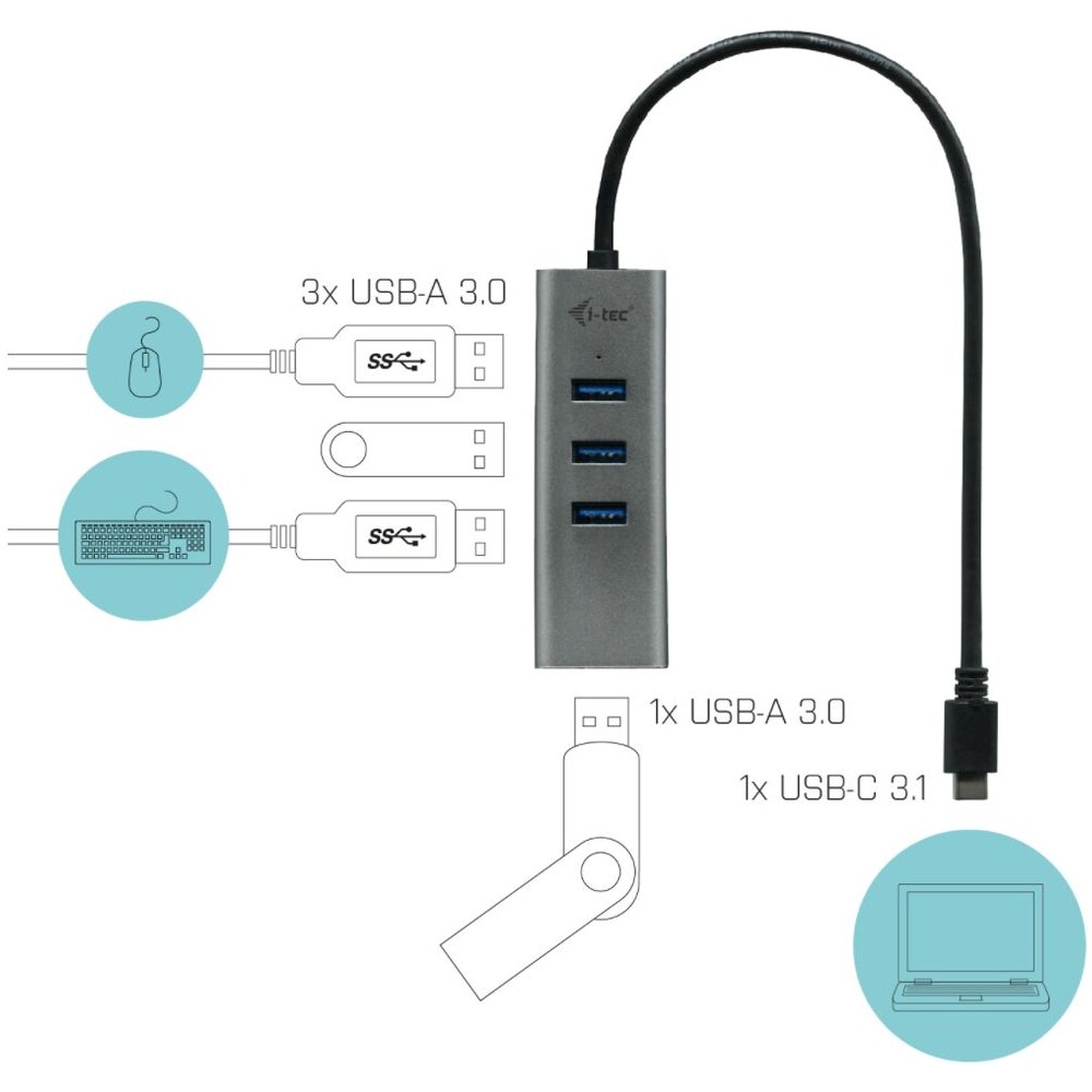 i-tec-USB-C-Metal-HUB-4x-USB-3-0