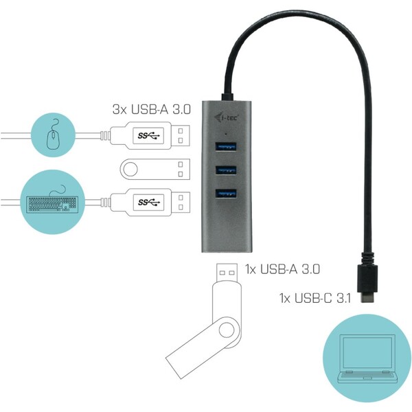 i-tec-USB-C-Metal-HUB-4x-USB-3-0