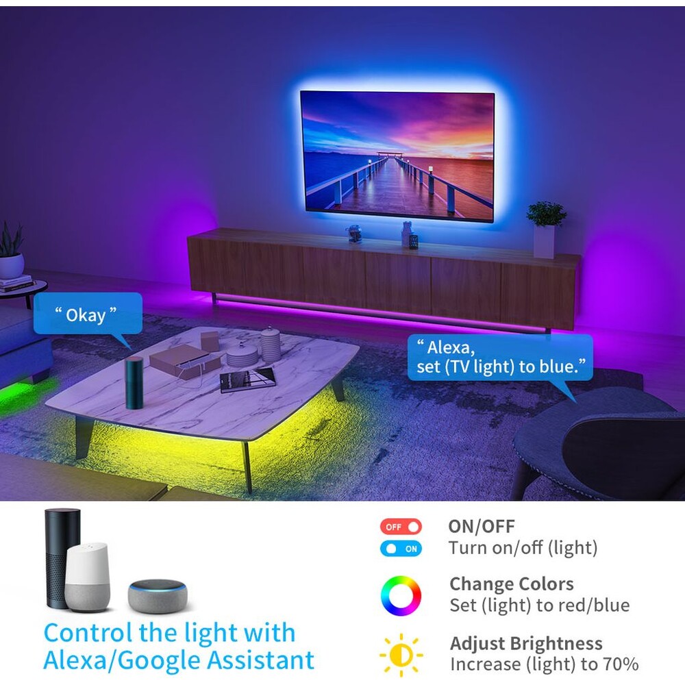 Govee-WiFi-RGB-Smart-LED-pasek-10m