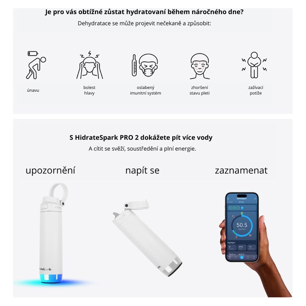 HidrateSpark-PRO-2-chytra-lahev-s-brckem-621-ml-bila