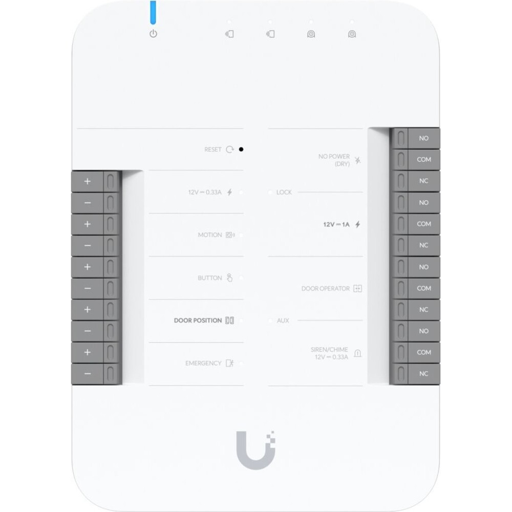 Ubiquiti-UniFi-G2-Professional-sada-pristupoveho-systemu