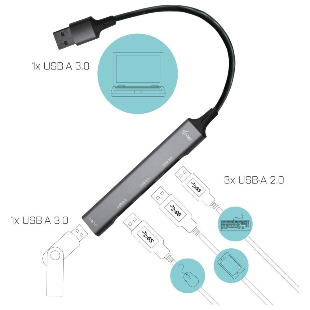 i-tec-USB-A-3-0-Metal-HUB-1x-USB-A-3-0-3x-USB-2-0