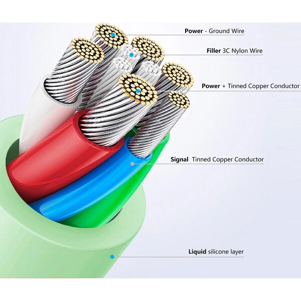 FIXED-Liquid-silicone-USB-C-USB-C-napajeci-kabel-60W-2m-bily