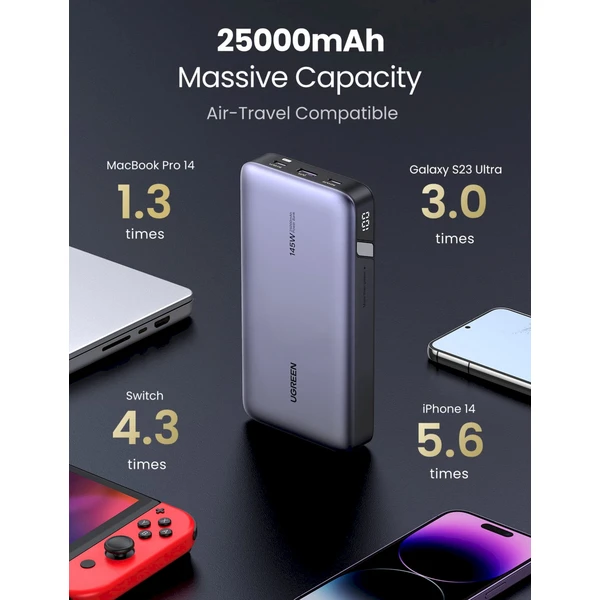 UGREEN Nexode Powerbanka 25000mAh (PD) 145W šedá - Powerbanky - Obrázek Q2O7000O01