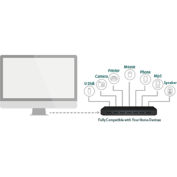 TP-Link-UH700-HUB-7v1-cerny
