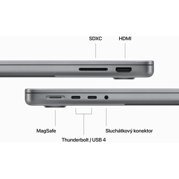 CTO Apple MacBook Pro 14" M3 (2023) / 512GB SSD / SK KLV / šedá / 70W / 24GB - Notebooky - Obrázek QOII000G01