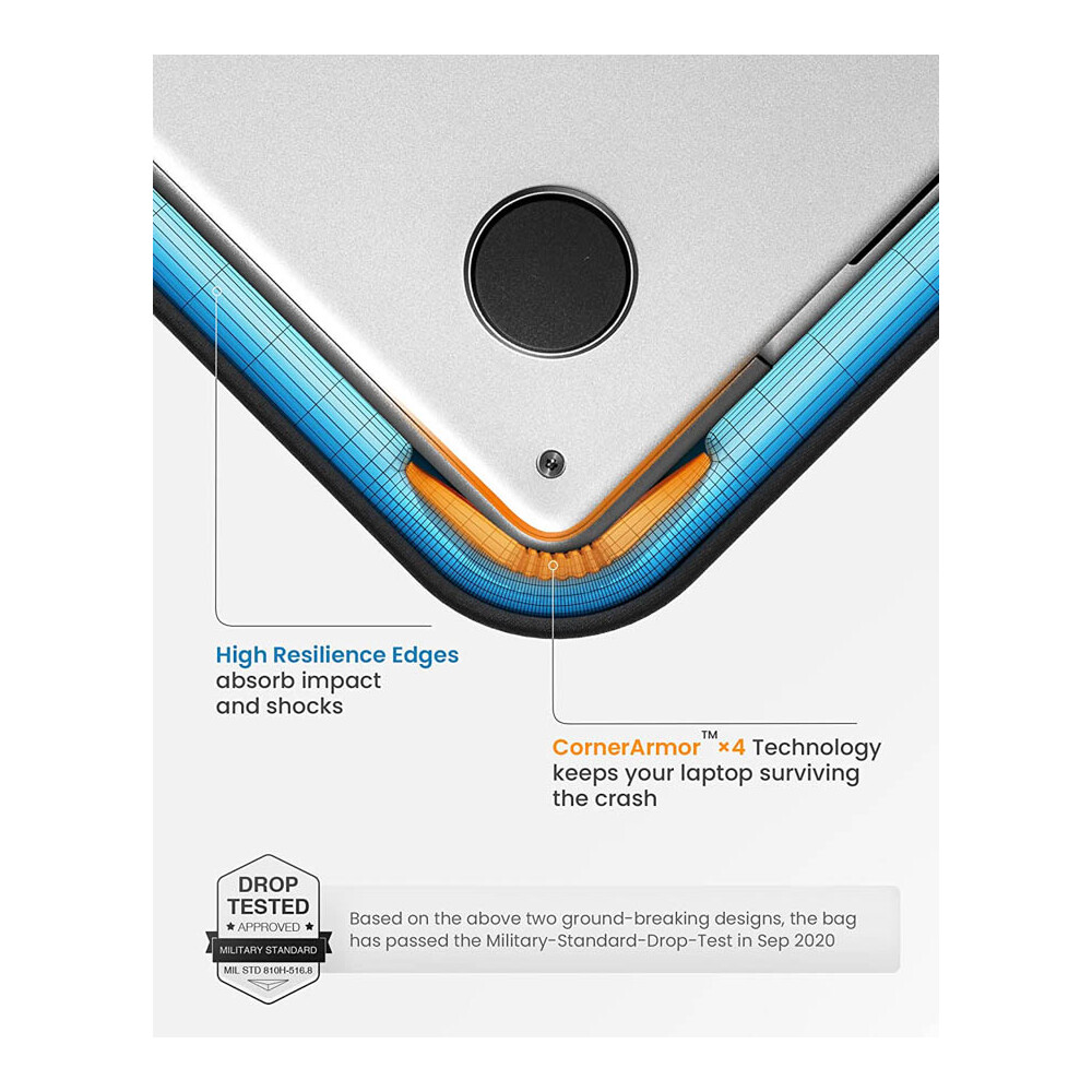 tomtoc-Sleeve-Kit-13-MacBook-Pro-Air-namorni-modra