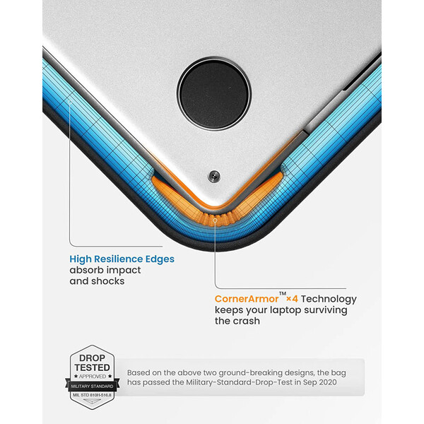 tomtoc-Sleeve-Kit-13-MacBook-Pro-Air-namorni-modra