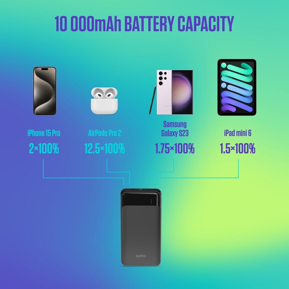 Spello-Slim-Powerbanka-10000mAh-cerna