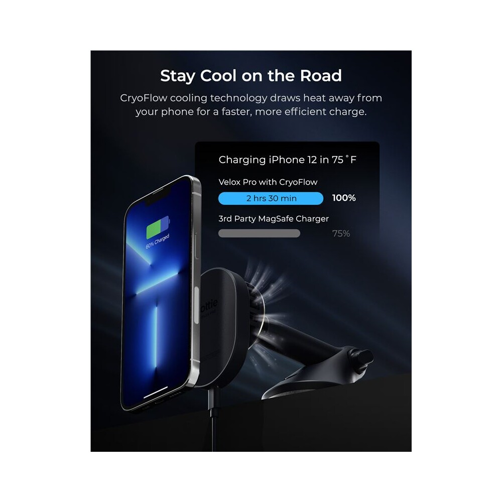 iOttie-Velox-Pro-magneticky-drzak-na-palubni-desku-a-celni-sklo-s-MagSafe-s-CryoFlow