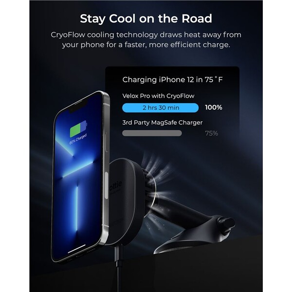 iOttie-Velox-Pro-magneticky-drzak-na-palubni-desku-a-celni-sklo-s-MagSafe-s-CryoFlow
