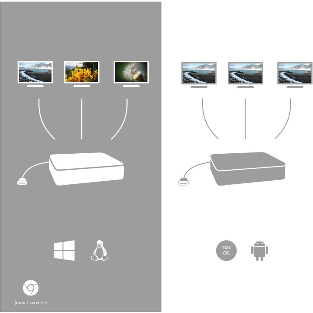 i-tec-USB-C-Metal-Nano-3x-Display-Docking-Station-Power-Deli