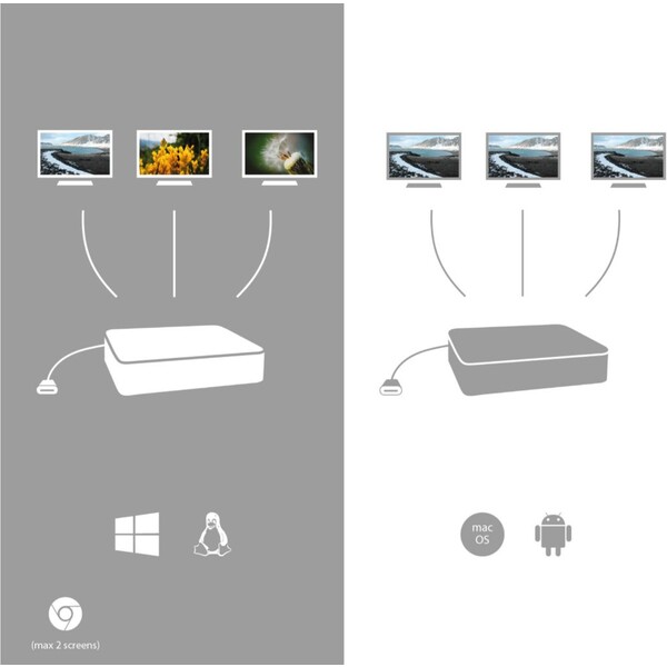 i-tec-USB-C-Metal-Nano-3x-Display-Docking-Station-Power-Deli