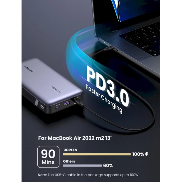 UGREEN Nexode Powerbanka 25000mAh (PD) 145W šedá - Powerbanky - Obrázek T2O7000O01