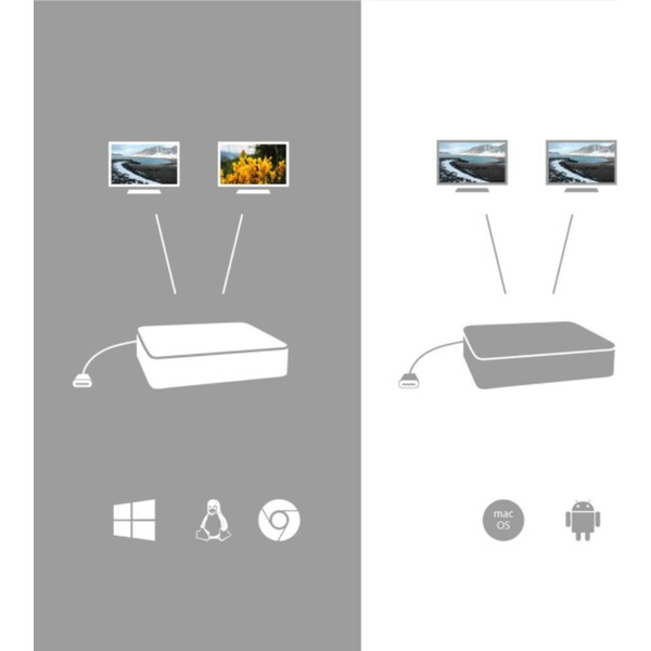 i-tec-USB-C-HDMI-DP-Docking-Station-with-Power-Delivery-100-W