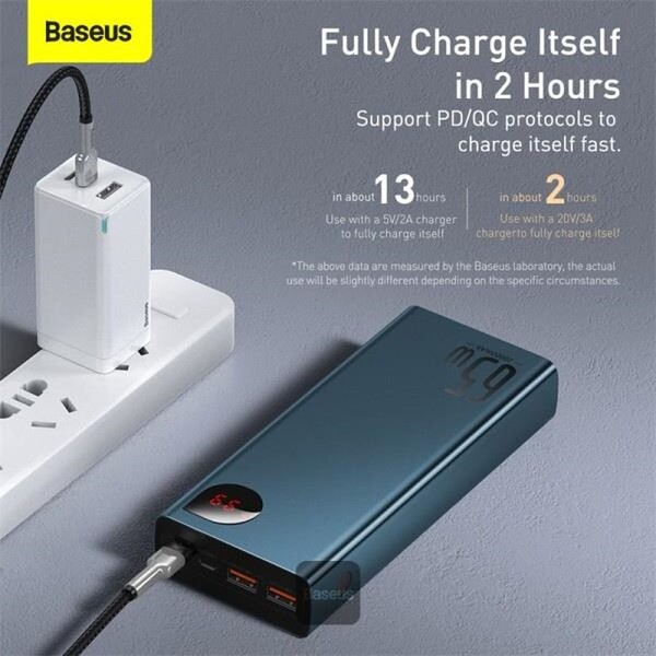Baseus-Adaman-Metal-20000mAh-65W-modra