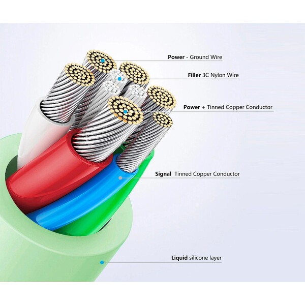 FIXED-Liquid-silicone-USB-C-USB-C-napajeci-kabel-60W-1-2m-bily