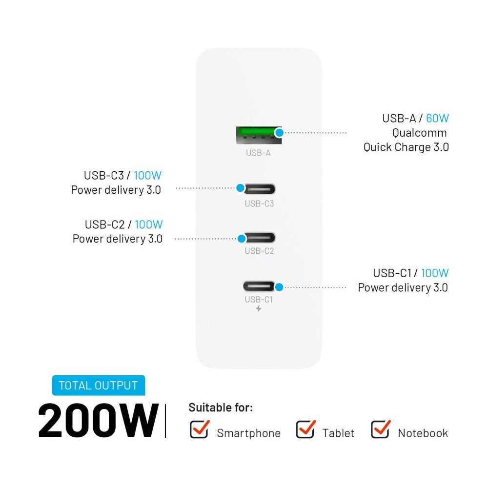 FIXED-Charging-Station-GaN-nabijeci-stanice-3x-USB-C-s-Power-Delivery-3-0-200W-bila