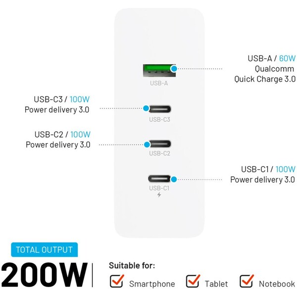 FIXED-Charging-Station-GaN-nabijeci-stanice-3x-USB-C-s-Power-Delivery-3-0-200W-bila