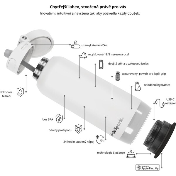 HidrateSpark-PRO-2-chytra-lahev-s-brckem-950-ml-bila