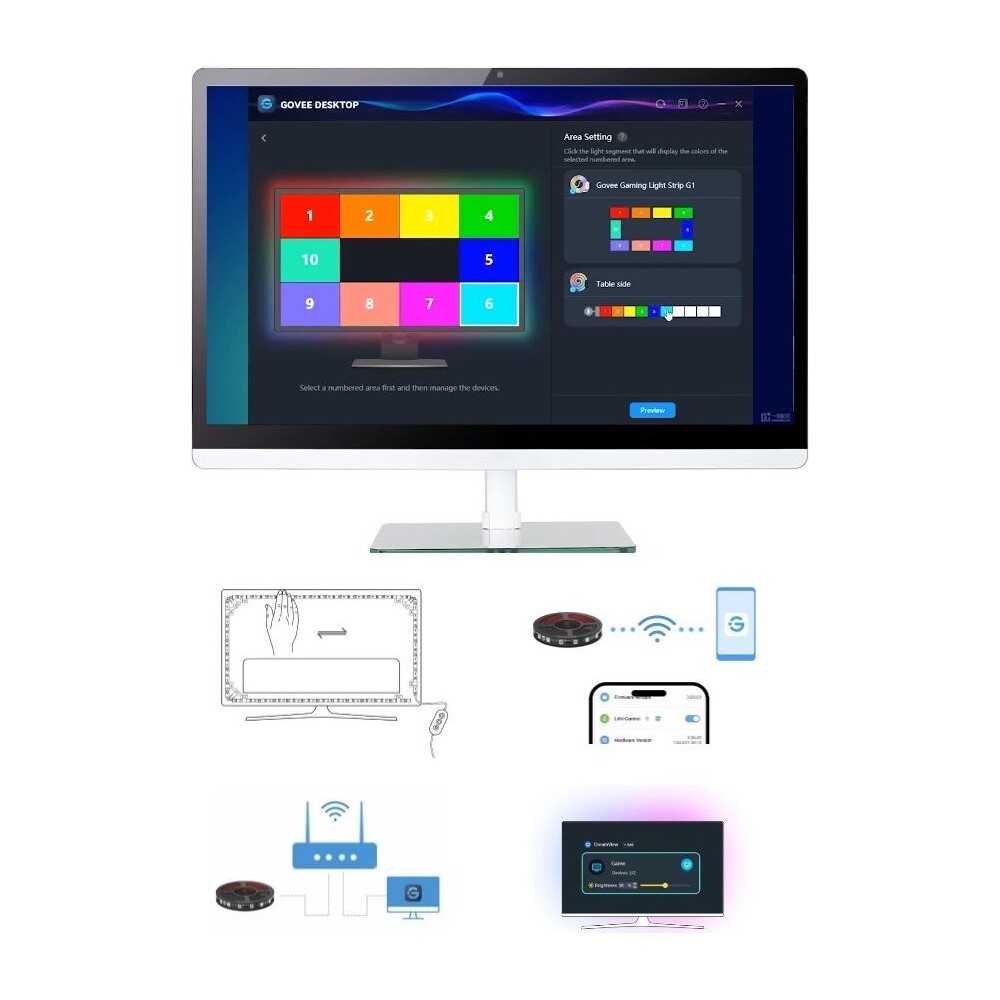 Govee Dreamview G1 Smart LED podsvícení monitoru 27-34 - iWant.cz