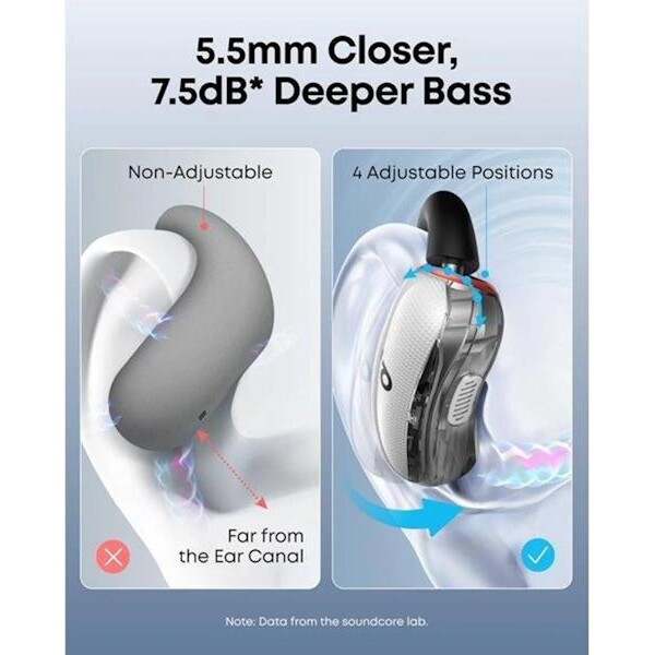 Anker-Soundcore-V40i-bluetooth-sluchatka-bila