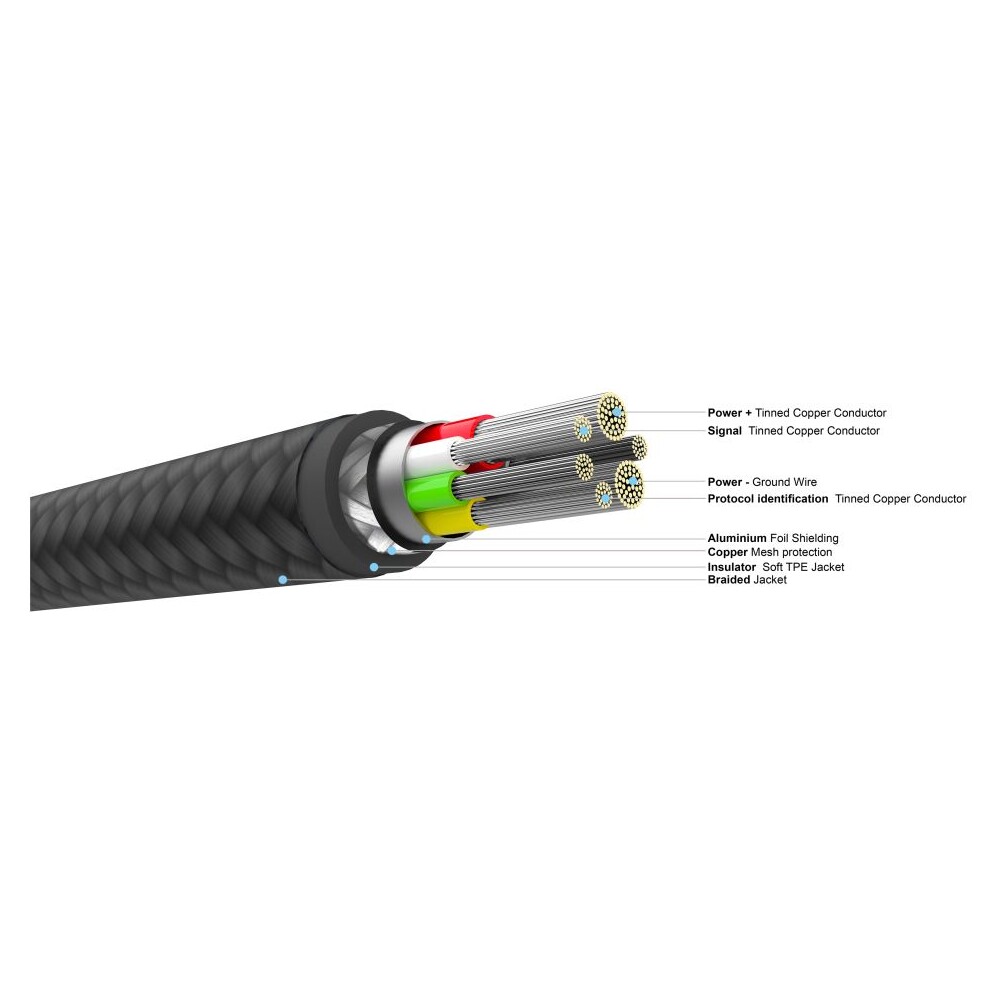 FIXED-USB-C-USB-C-napajeci-kabel-100W-1-2m-cerny