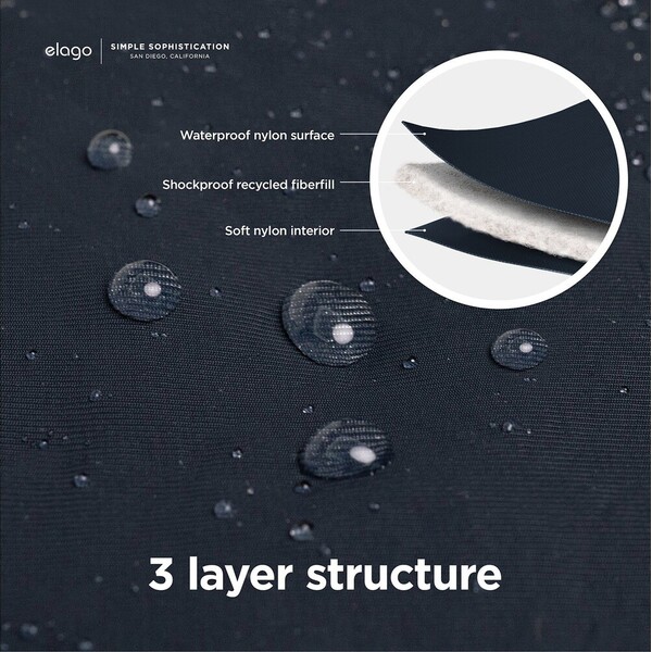 ELAGO-Tablet-Sleeve-pouzdro-pro-11-iPad-Tablet-tmave-modre