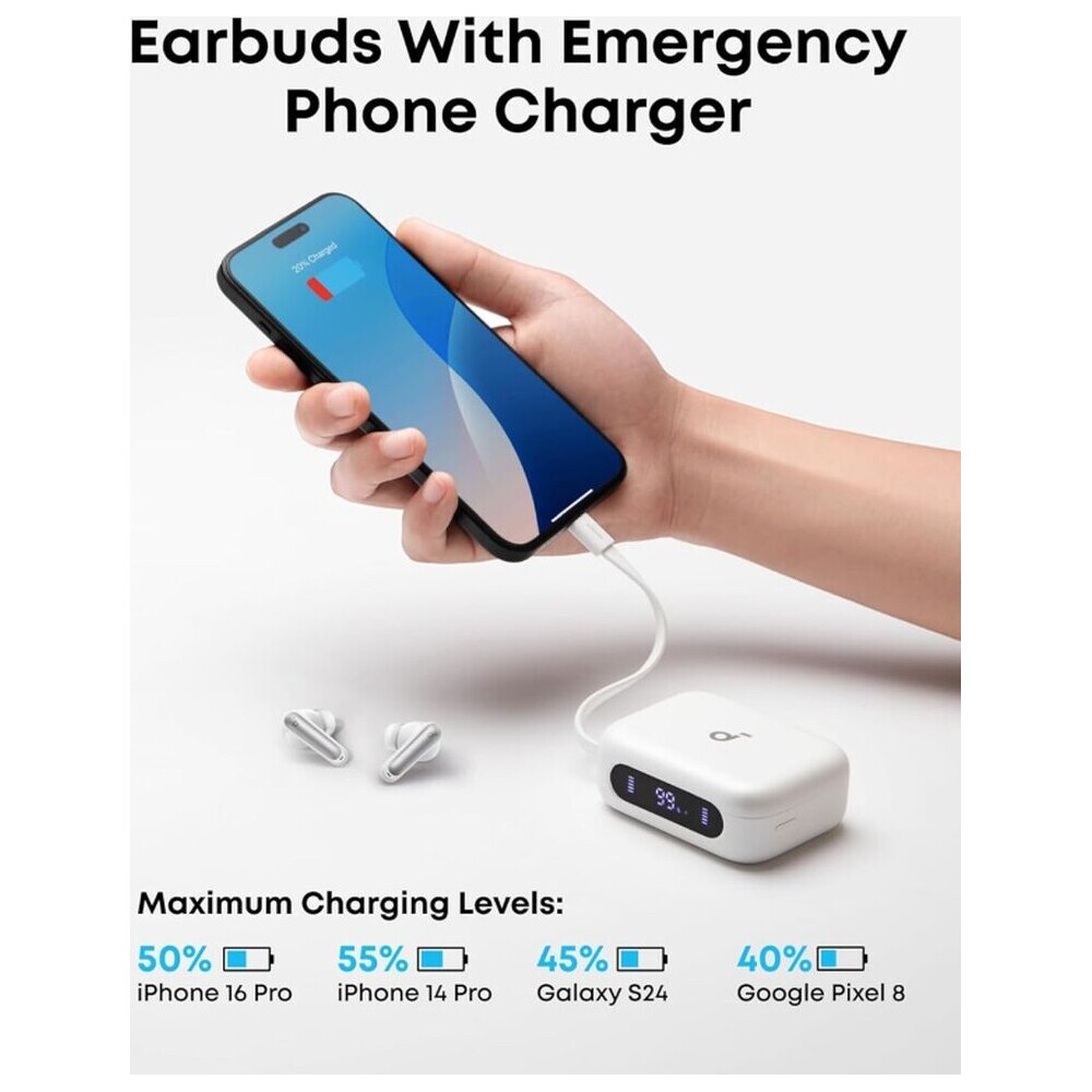 Anker-Soundcore-P41i-bluetooth-sluchatka-bila