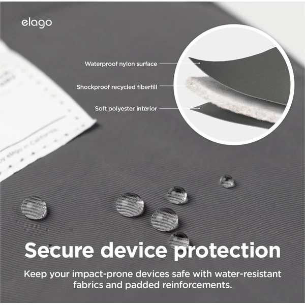 ELAGO PC Sleeve pouzdro pro MacBook 15"-16'' tmavě šedé - Pouzdra - Obrázek d_9636039033c144ada2b1981ab402d408